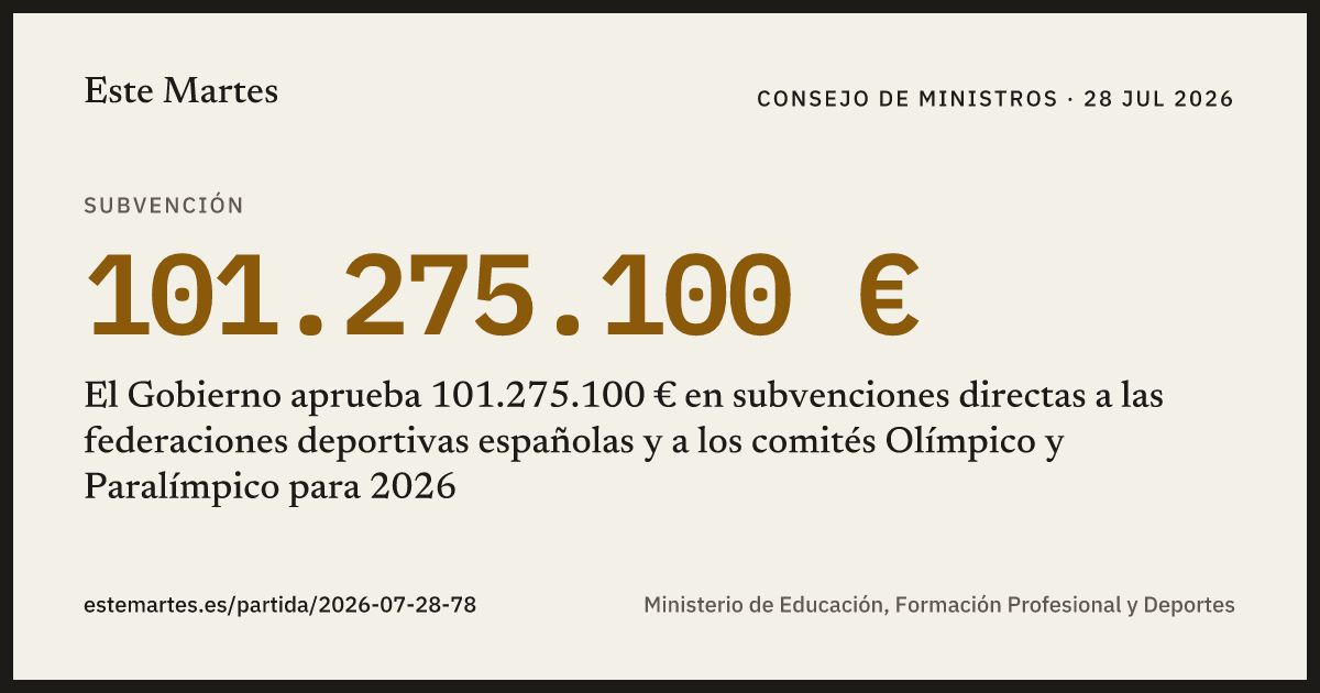 Tarjeta: El Gobierno aprueba 101.275.100 € en subvenciones directas a las federaciones deportivas españolas y a los comités Olímpico y Paralímpico para 2026
