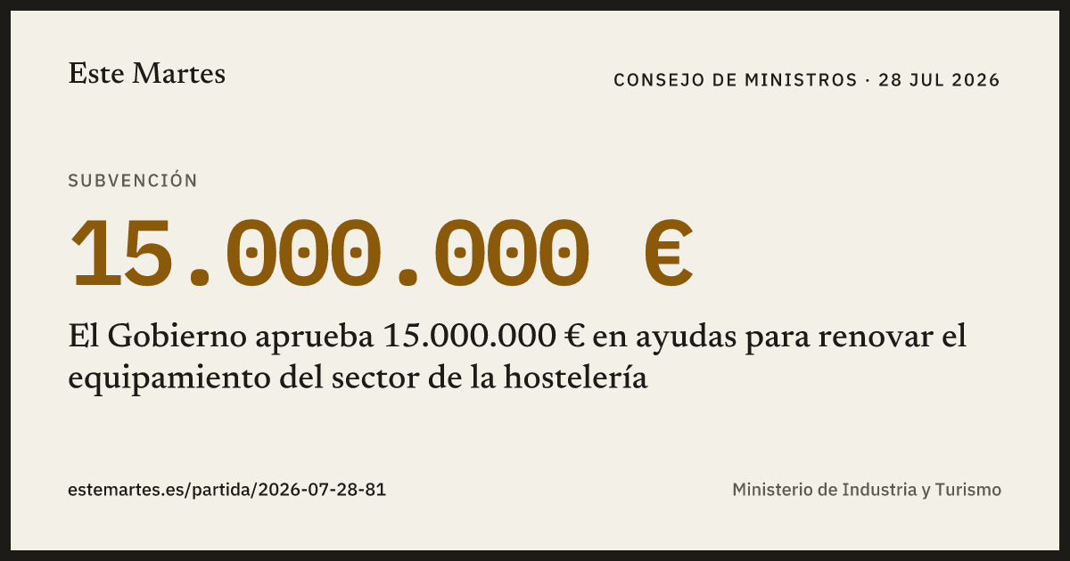 Tarjeta: El Gobierno aprueba 15.000.000 € en ayudas para renovar el equipamiento del sector de la hostelería