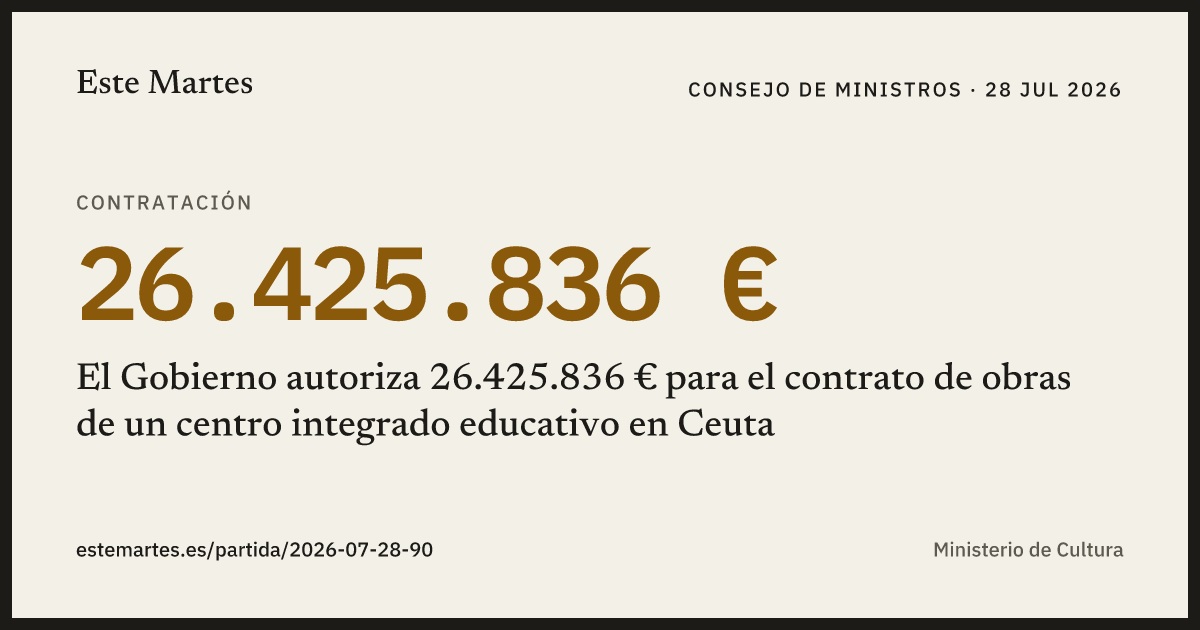 Tarjeta: El Gobierno autoriza 26.425.836 € para el contrato de obras de un centro integrado educativo en Ceuta