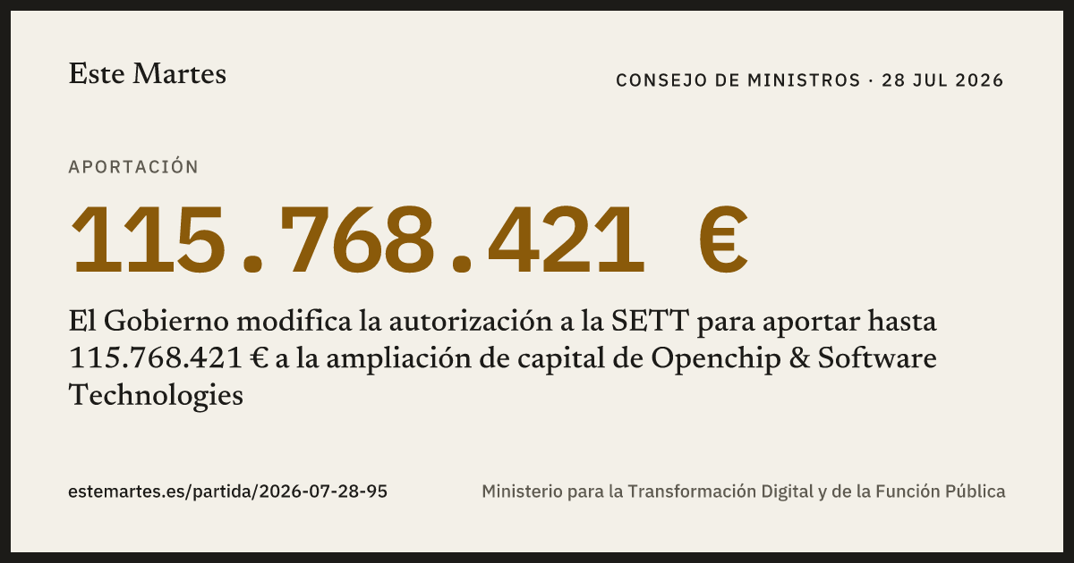 Tarjeta: El Gobierno modifica la autorización a la SETT para aportar hasta 115.768.421 € a la ampliación de capital de Openchip & Software Technologies