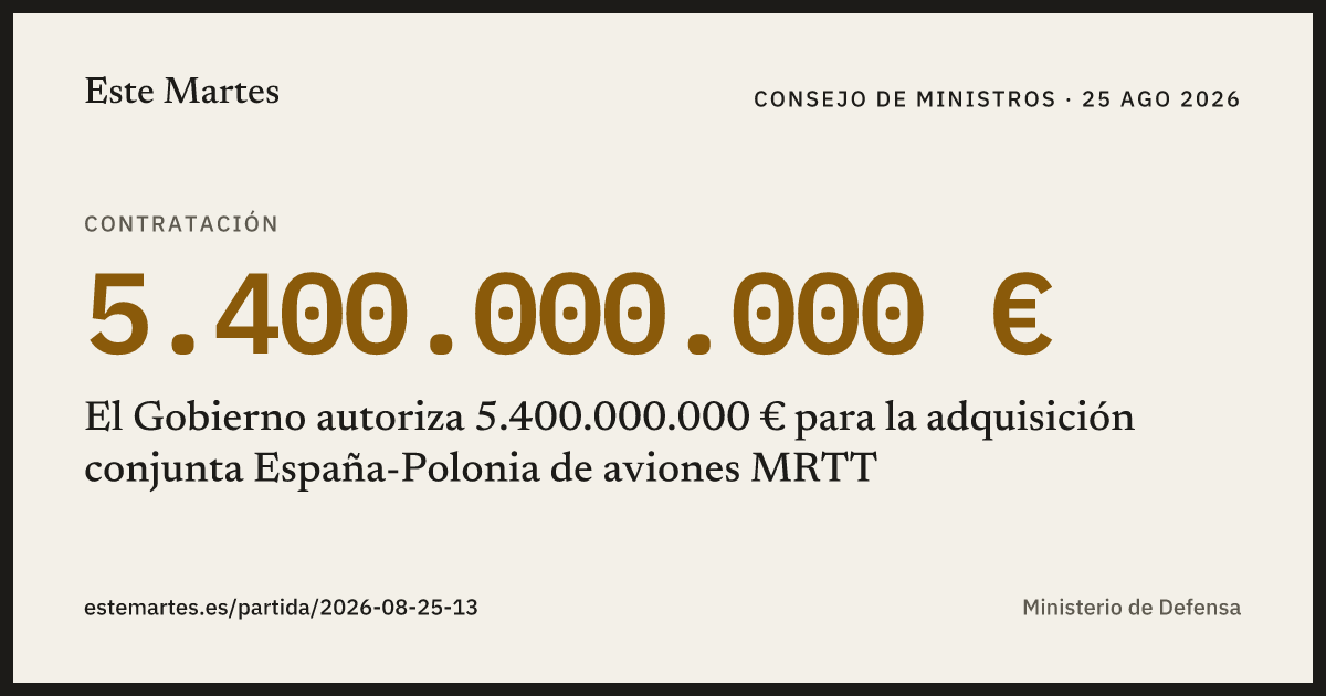 Tarjeta: El Gobierno autoriza 5.400.000.000 € para la adquisición conjunta España-Polonia de aviones MRTT