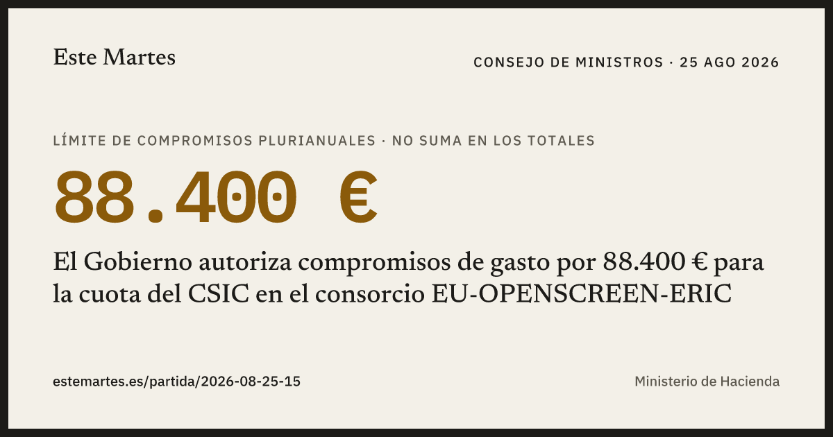 Tarjeta: El Gobierno autoriza compromisos de gasto por 88.400 € para la cuota del CSIC en el consorcio EU-OPENSCREEN-ERIC