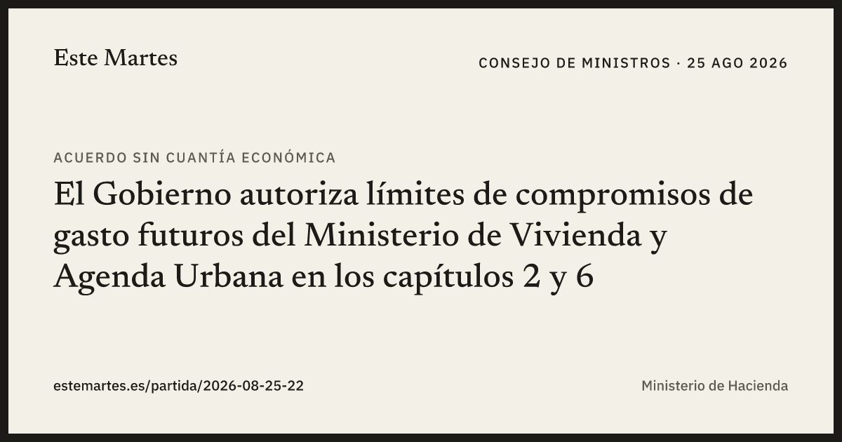 Tarjeta: El Gobierno autoriza límites de compromisos de gasto futuros del Ministerio de Vivienda y Agenda Urbana en los capítulos 2 y 6