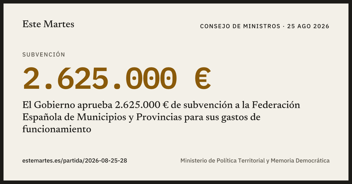 Tarjeta: El Gobierno aprueba 2.625.000 € de subvención a la Federación Española de Municipios y Provincias para sus gastos de funcionamiento
