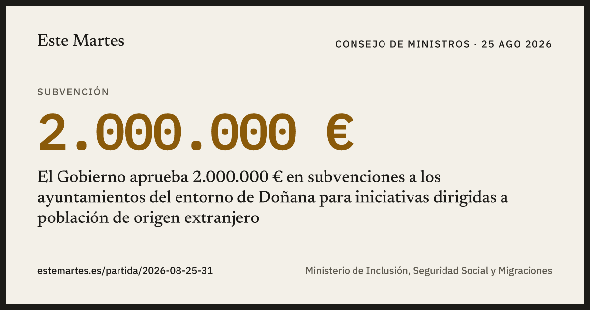 Tarjeta: El Gobierno aprueba 2.000.000 € en subvenciones a los ayuntamientos del entorno de Doñana para iniciativas dirigidas a población de origen extranjero