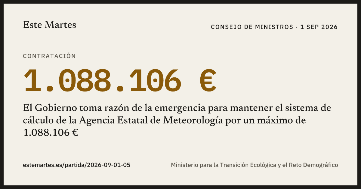 Tarjeta: El Gobierno toma razón de la emergencia para mantener el sistema de cálculo de la Agencia Estatal de Meteorología por un máximo de 1.088.106 €