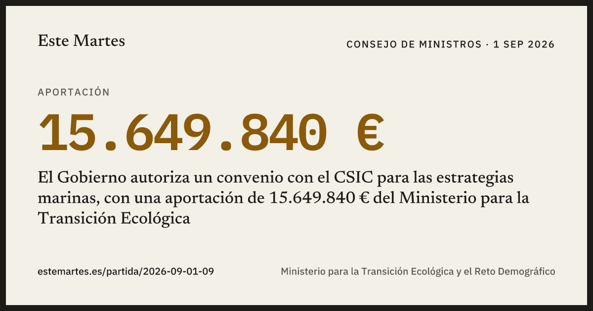 Tarjeta: El Gobierno autoriza un convenio con el CSIC para las estrategias marinas, con una aportación de 15.649.840 € del Ministerio para la Transición Ecológica