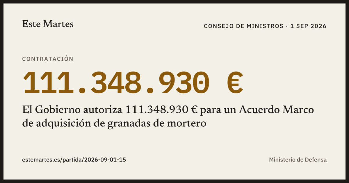 Tarjeta: El Gobierno autoriza 111.348.930 € para un Acuerdo Marco de adquisición de granadas de mortero