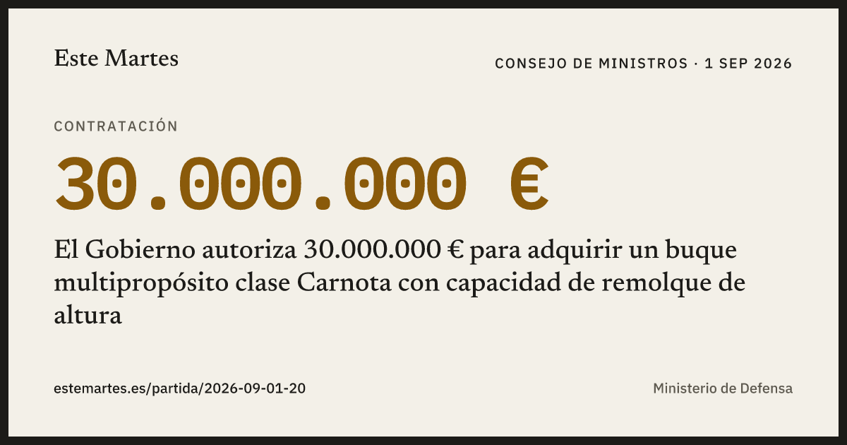 Tarjeta: El Gobierno autoriza 30.000.000 € para adquirir un buque multipropósito clase Carnota con capacidad de remolque de altura
