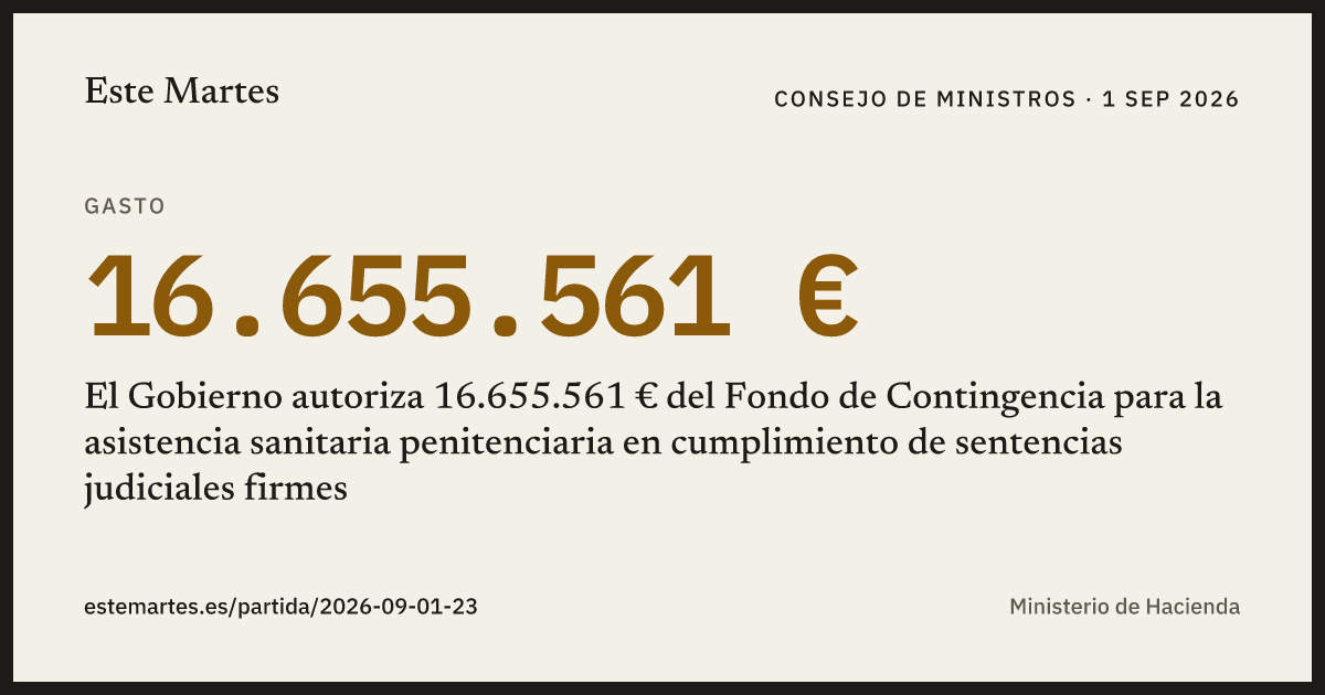 Tarjeta: El Gobierno autoriza 16.655.561 € del Fondo de Contingencia para la asistencia sanitaria penitenciaria en cumplimiento de sentencias judiciales firmes