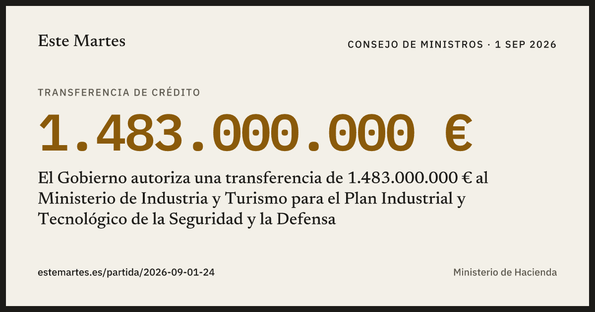 Tarjeta: El Gobierno autoriza una transferencia de 1.483.000.000 € al Ministerio de Industria y Turismo para el Plan Industrial y Tecnológico de la Seguridad y la Defensa