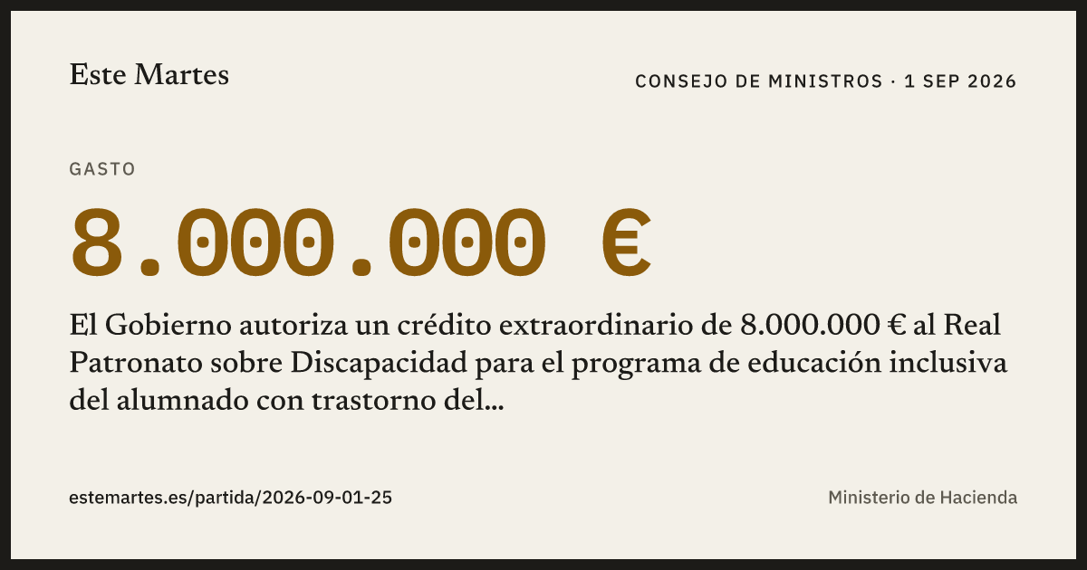 Tarjeta: El Gobierno autoriza un crédito extraordinario de 8.000.000 € al Real Patronato sobre Discapacidad para el programa de educación inclusiva del alumnado con trastorno del espectro del autismo