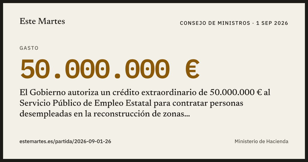 Tarjeta: El Gobierno autoriza un crédito extraordinario de 50.000.000 € al Servicio Público de Empleo Estatal para contratar personas desempleadas en la reconstrucción de zonas dañadas de Andalucía y Extremadura