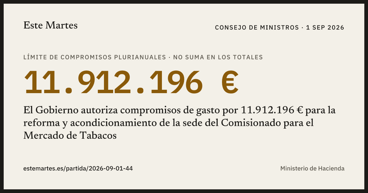 Tarjeta: El Gobierno autoriza compromisos de gasto por 11.912.196 € para la reforma y acondicionamiento de la sede del Comisionado para el Mercado de Tabacos