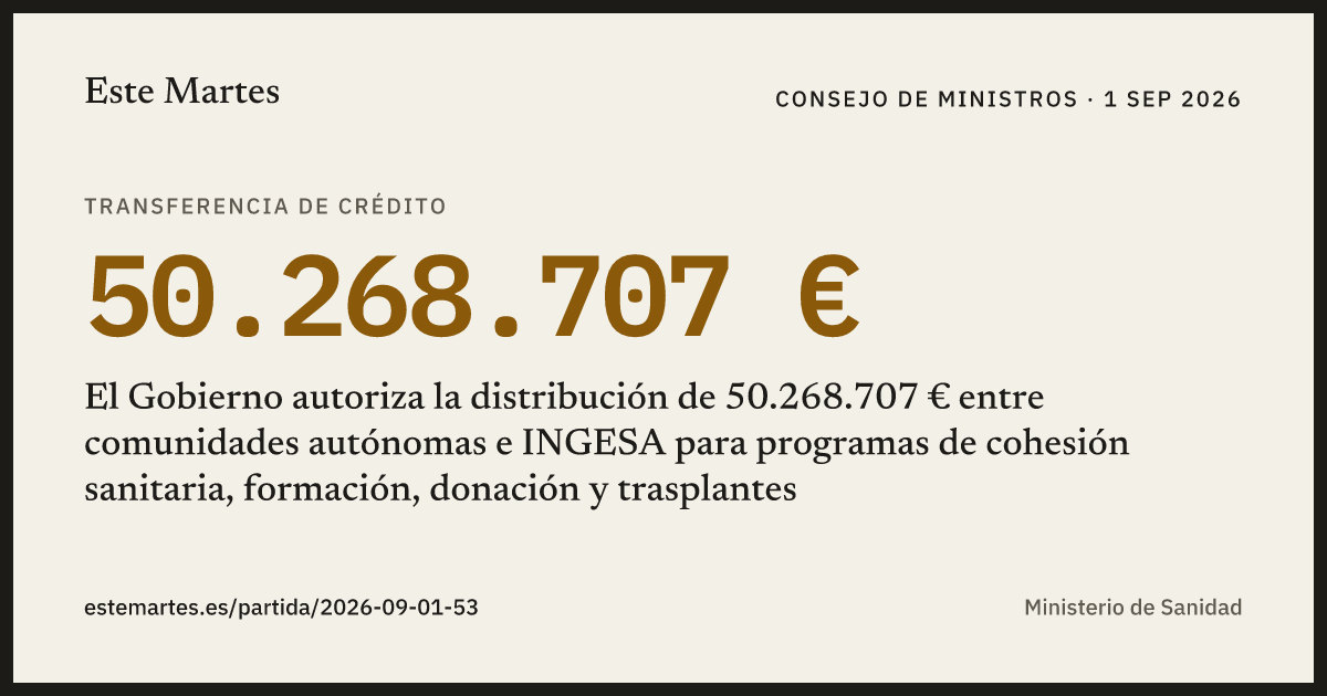 Tarjeta: El Gobierno autoriza la distribución de 50.268.707 € entre comunidades autónomas e INGESA para programas de cohesión sanitaria, formación, donación y trasplantes