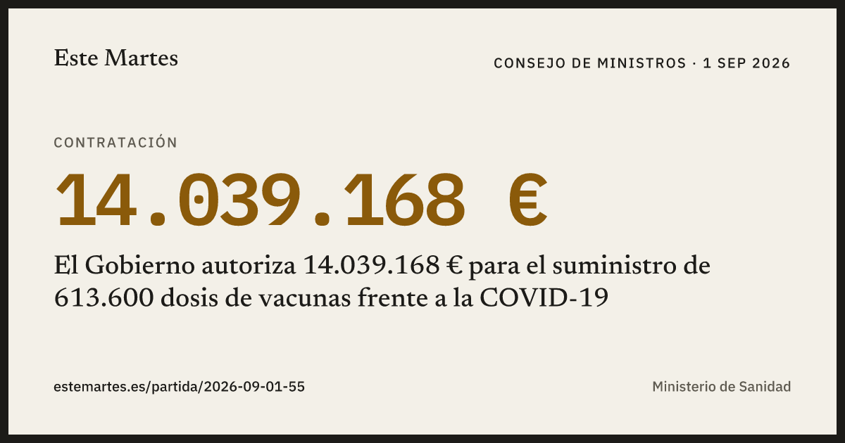 Tarjeta: El Gobierno autoriza 14.039.168 € para el suministro de 613.600 dosis de vacunas frente a la COVID-19