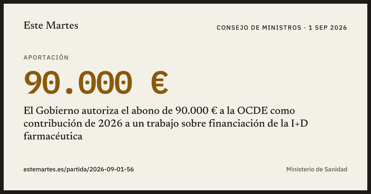Tarjeta: El Gobierno autoriza el abono de 90.000 € a la OCDE como contribución de 2026 a un trabajo sobre financiación de la I+D farmacéutica