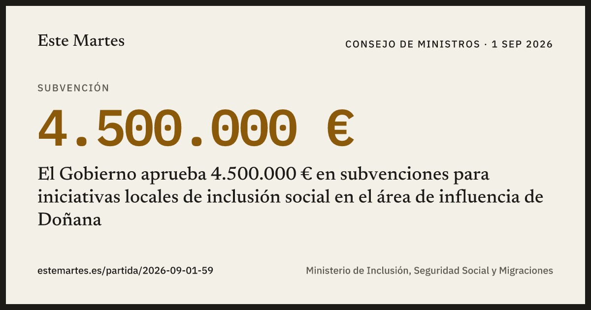 Tarjeta: El Gobierno aprueba 4.500.000 € en subvenciones para iniciativas locales de inclusión social en el área de influencia de Doñana