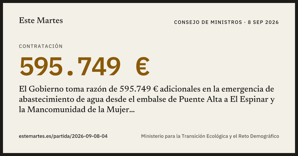 Tarjeta: El Gobierno toma razón de 595.749 € adicionales en la emergencia de abastecimiento de agua desde el embalse de Puente Alta a El Espinar y la Mancomunidad de la Mujer Muerta