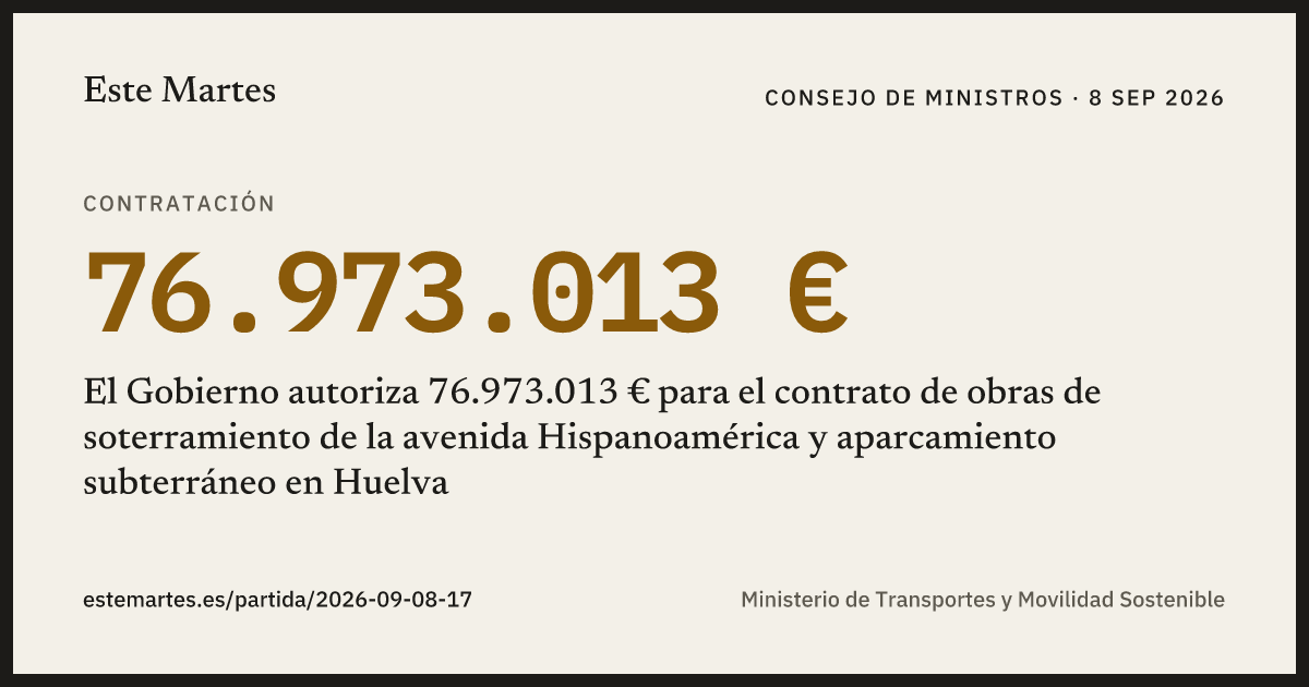 Tarjeta: El Gobierno autoriza 76.973.013 € para el contrato de obras de soterramiento de la avenida Hispanoamérica y aparcamiento subterráneo en Huelva