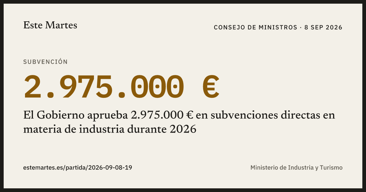 Tarjeta: El Gobierno aprueba 2.975.000 € en subvenciones directas en materia de industria durante 2026