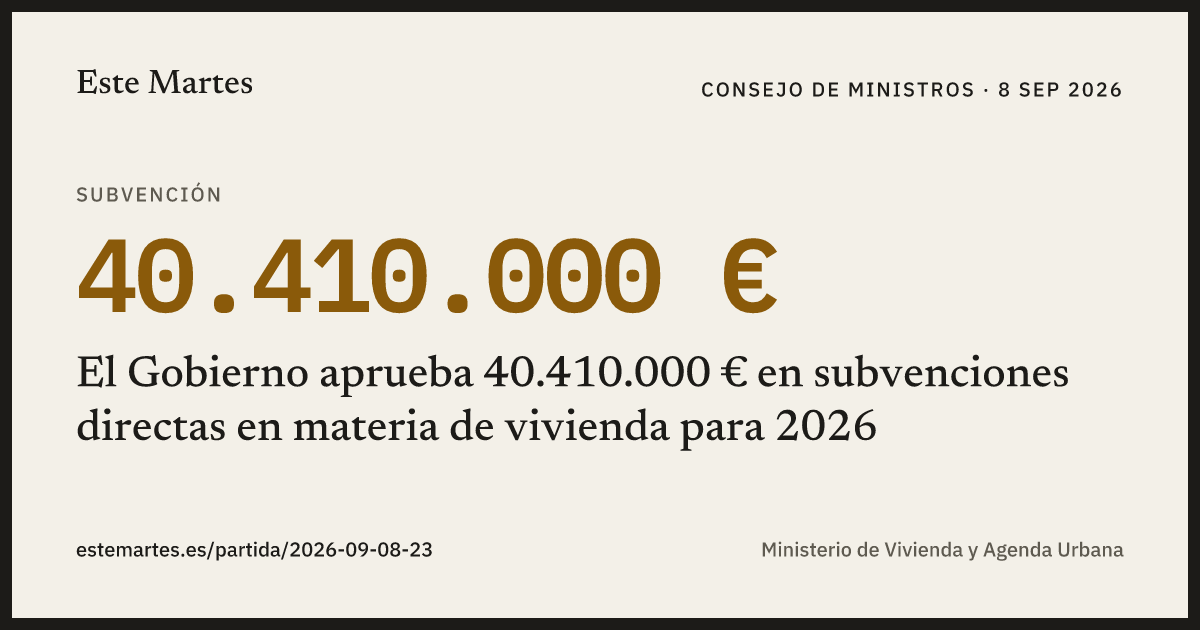 Tarjeta: El Gobierno aprueba 40.410.000 € en subvenciones directas en materia de vivienda para 2026