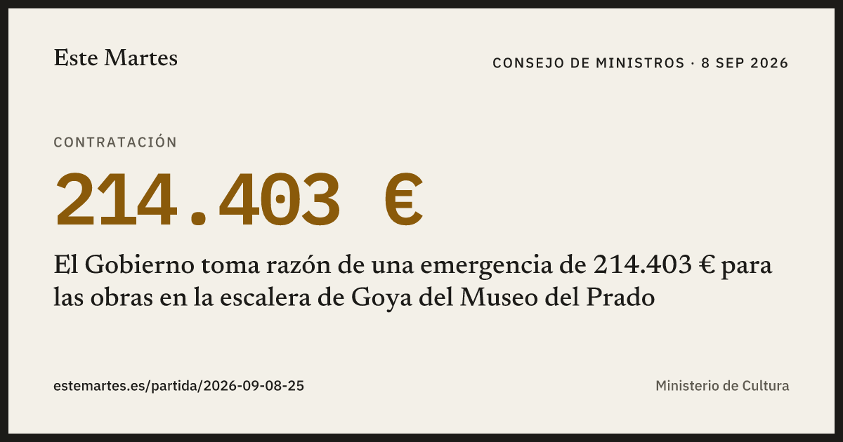 Tarjeta: El Gobierno toma razón de una emergencia de 214.403 € para las obras en la escalera de Goya del Museo del Prado