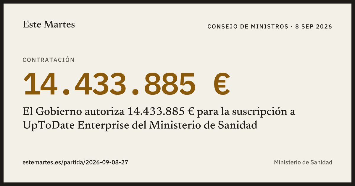 Tarjeta: El Gobierno autoriza 14.433.885 € para la suscripción a UpToDate Enterprise del Ministerio de Sanidad