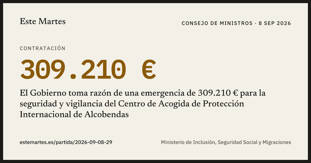 Tarjeta: El Gobierno toma razón de una emergencia de 309.210 € para la seguridad y vigilancia del Centro de Acogida de Protección Internacional de Alcobendas