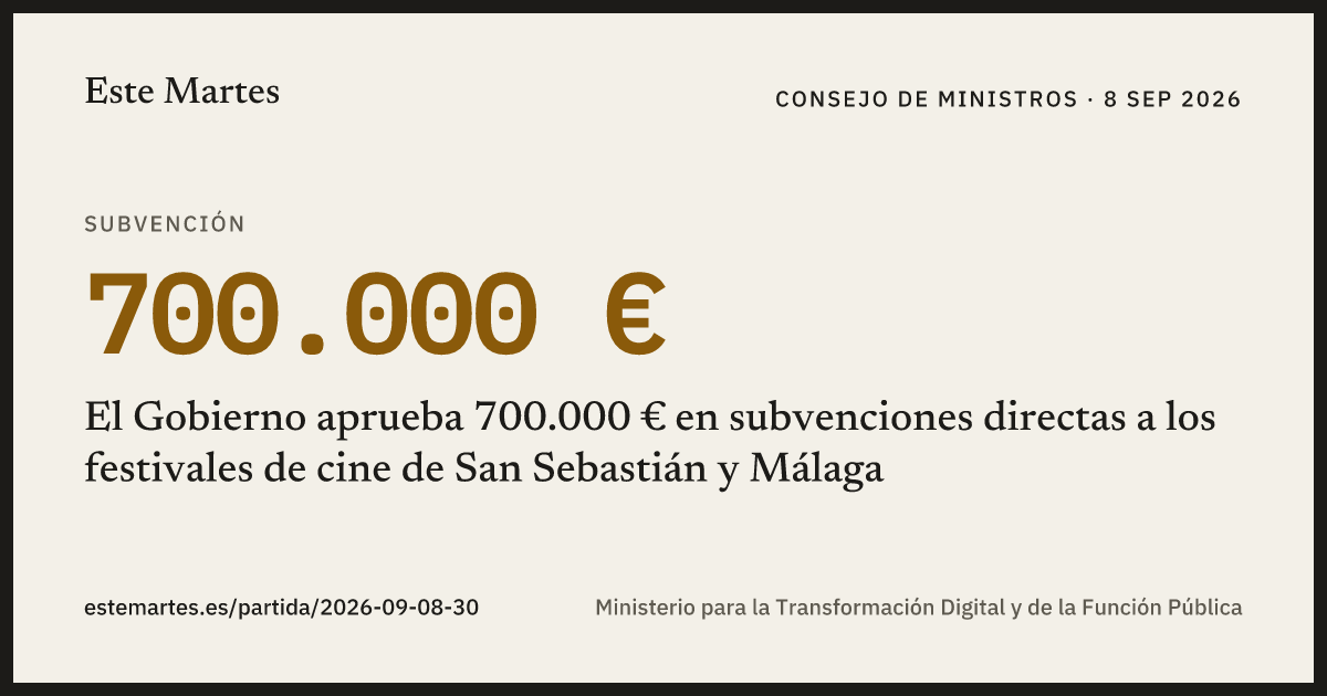 Tarjeta: El Gobierno aprueba 700.000 € en subvenciones directas a los festivales de cine de San Sebastián y Málaga