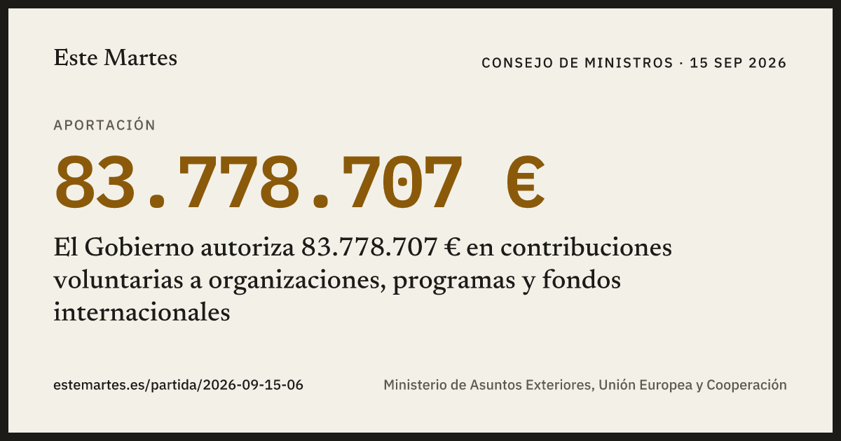 Tarjeta: El Gobierno autoriza 83.778.707 € en contribuciones voluntarias a organizaciones, programas y fondos internacionales