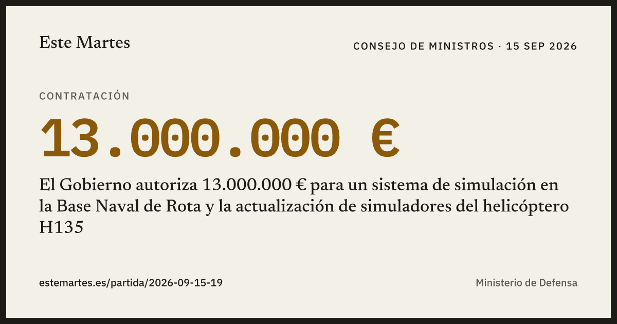 Tarjeta: El Gobierno autoriza 13.000.000 € para un sistema de simulación en la Base Naval de Rota y la actualización de simuladores del helicóptero H135