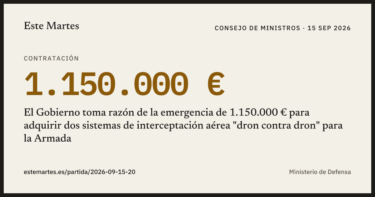 Tarjeta: El Gobierno toma razón de la emergencia de 1.150.000 € para adquirir dos sistemas de interceptación aérea "dron contra dron" para la Armada