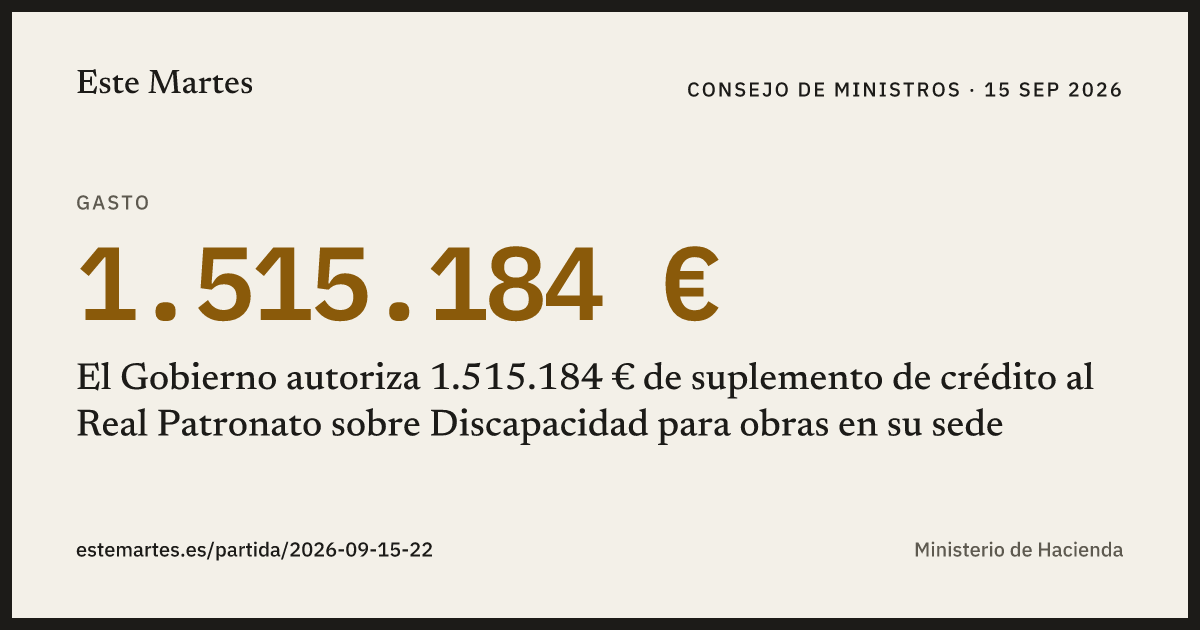 Tarjeta: El Gobierno autoriza 1.515.184 € de suplemento de crédito al Real Patronato sobre Discapacidad para obras en su sede