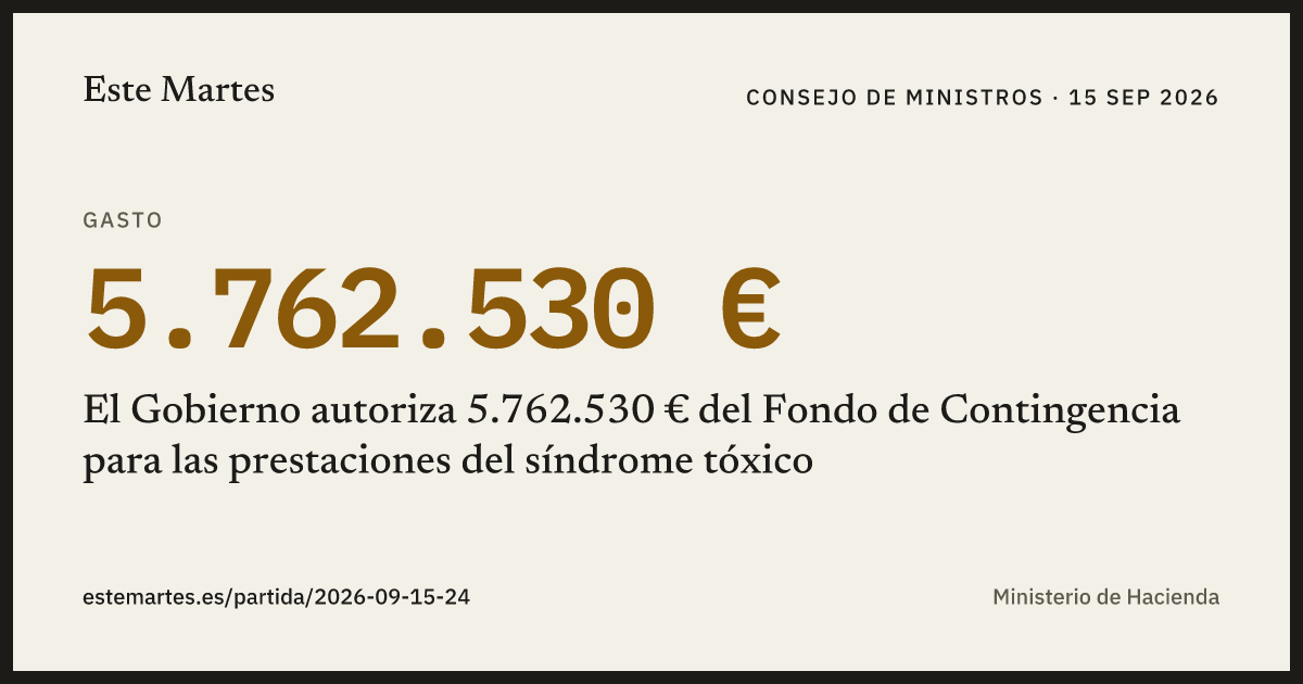 Tarjeta: El Gobierno autoriza 5.762.530 € del Fondo de Contingencia para las prestaciones del síndrome tóxico