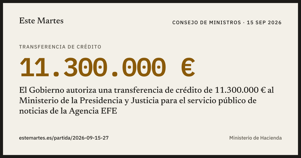 Tarjeta: El Gobierno autoriza una transferencia de crédito de 11.300.000 € al Ministerio de la Presidencia y Justicia para el servicio público de noticias de la Agencia EFE