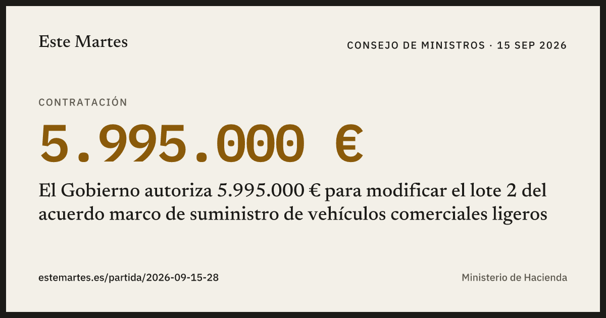 Tarjeta: El Gobierno autoriza 5.995.000 € para modificar el lote 2 del acuerdo marco de suministro de vehículos comerciales ligeros