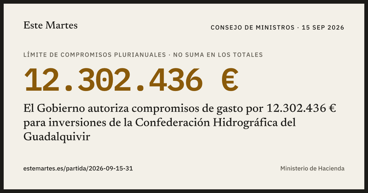 Tarjeta: El Gobierno autoriza compromisos de gasto por 12.302.436 € para inversiones de la Confederación Hidrográfica del Guadalquivir