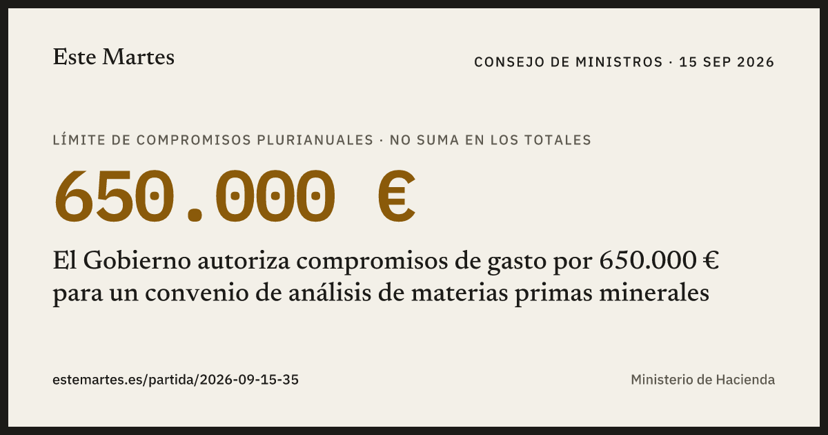 Tarjeta: El Gobierno autoriza compromisos de gasto por 650.000 € para un convenio de análisis de materias primas minerales
