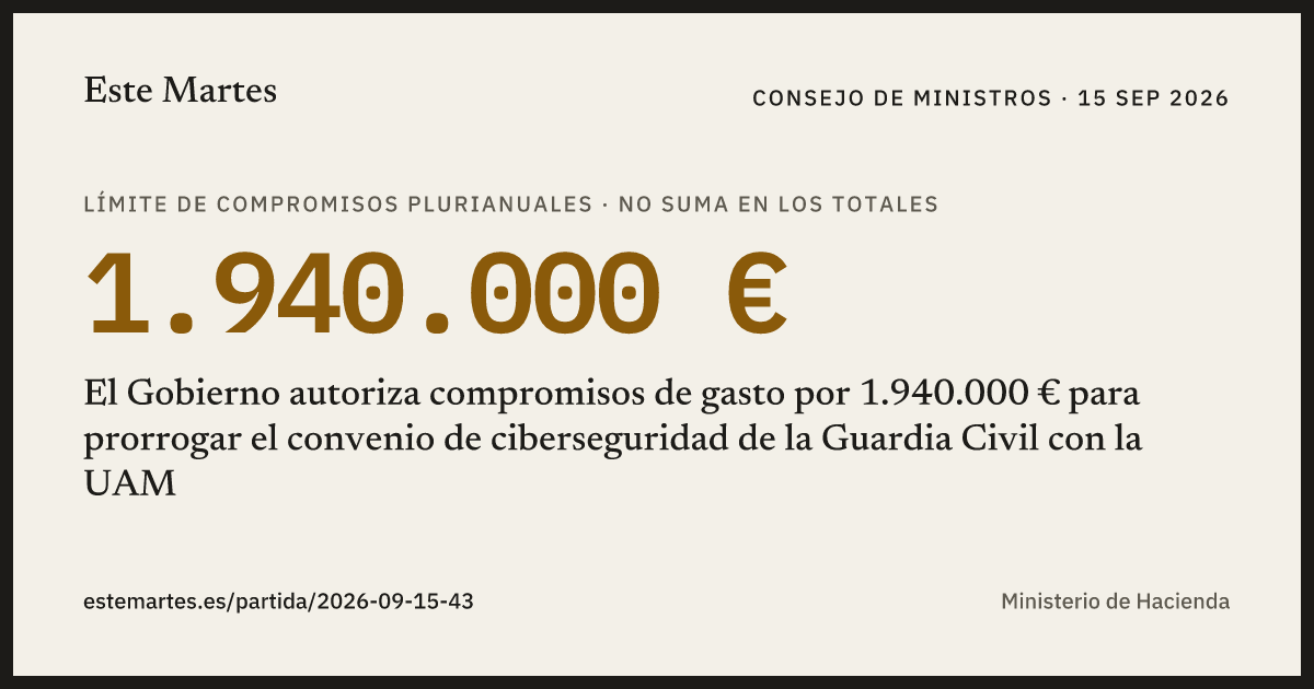Tarjeta: El Gobierno autoriza compromisos de gasto por 1.940.000 € para prorrogar el convenio de ciberseguridad de la Guardia Civil con la UAM