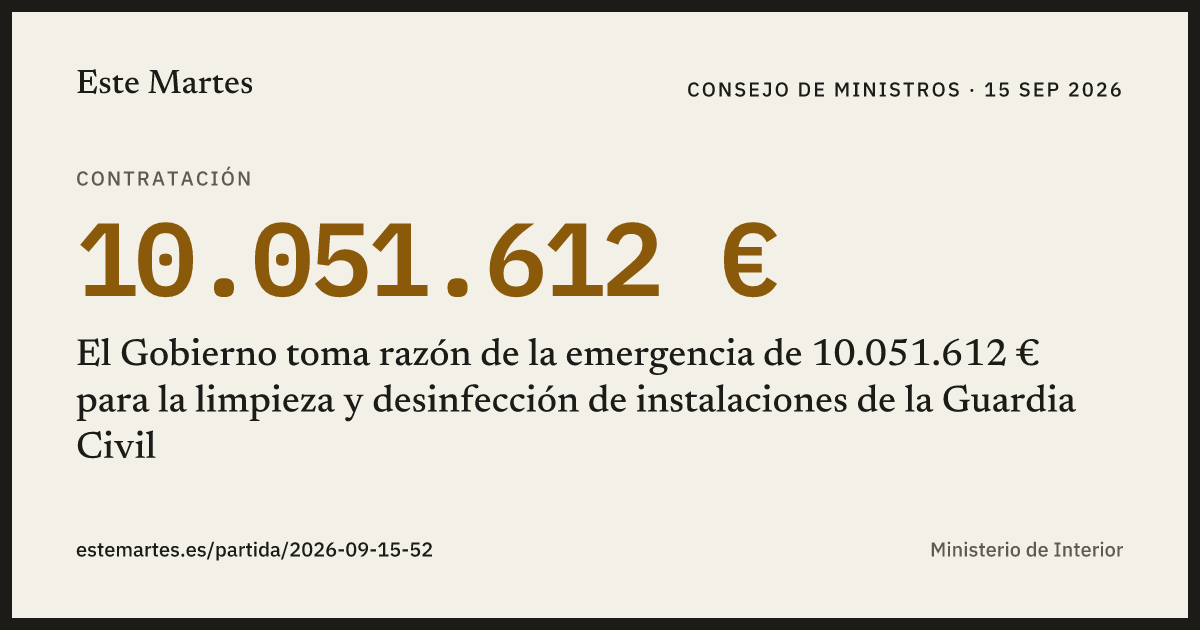 Tarjeta: El Gobierno toma razón de la emergencia de 10.051.612 € para la limpieza y desinfección de instalaciones de la Guardia Civil