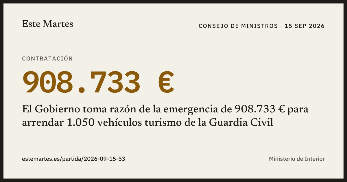 Tarjeta: El Gobierno toma razón de la emergencia de 908.733 € para arrendar 1.050 vehículos turismo de la Guardia Civil