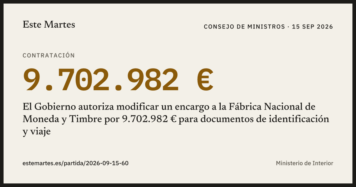 Tarjeta: El Gobierno autoriza modificar un encargo a la Fábrica Nacional de Moneda y Timbre por 9.702.982 € para documentos de identificación y viaje