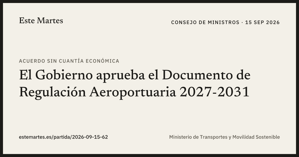 Tarjeta: El Gobierno aprueba el Documento de Regulación Aeroportuaria 2027-2031