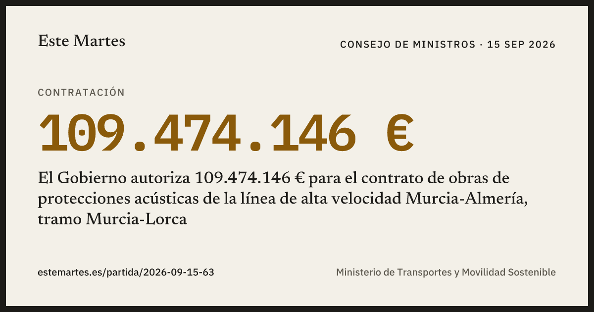 Tarjeta: El Gobierno autoriza 109.474.146 € para el contrato de obras de protecciones acústicas de la línea de alta velocidad Murcia-Almería, tramo Murcia-Lorca