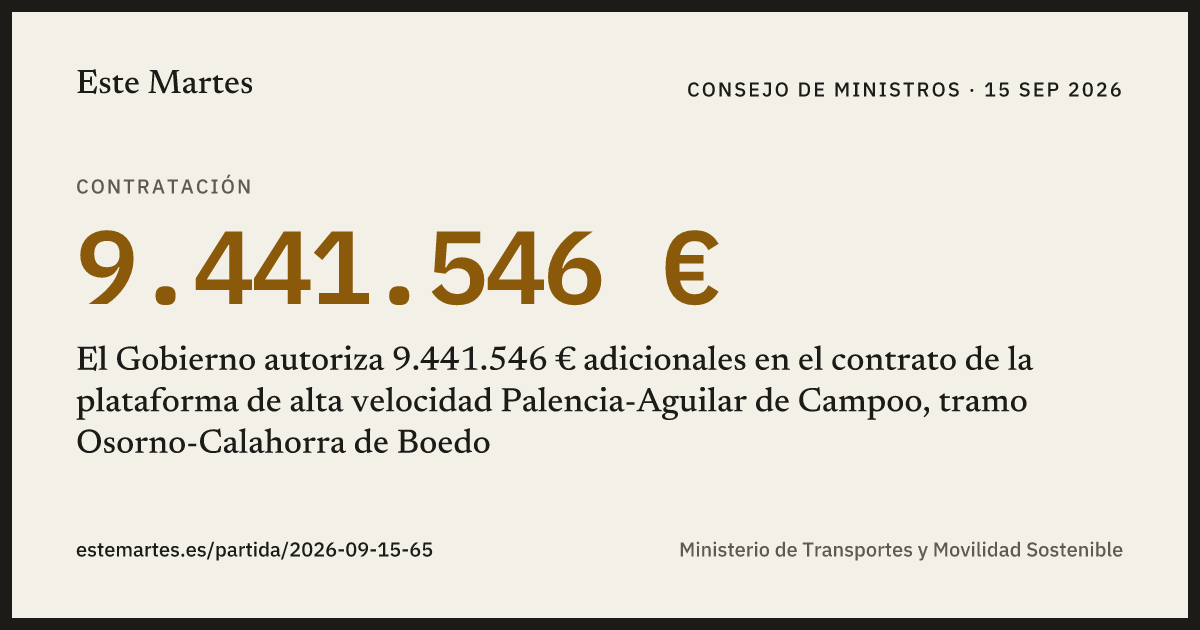 Tarjeta: El Gobierno autoriza 9.441.546 € adicionales en el contrato de la plataforma de alta velocidad Palencia-Aguilar de Campoo, tramo Osorno-Calahorra de Boedo