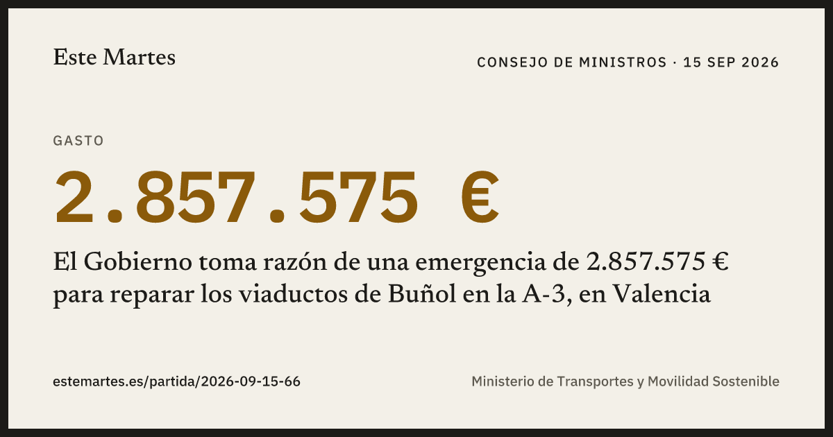 Tarjeta: El Gobierno toma razón de una emergencia de 2.857.575 € para reparar los viaductos de Buñol en la A-3, en Valencia