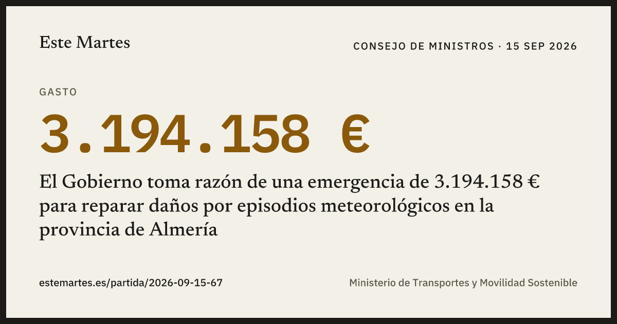 Tarjeta: El Gobierno toma razón de una emergencia de 3.194.158 € para reparar daños por episodios meteorológicos en la provincia de Almería