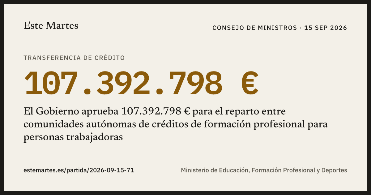 Tarjeta: El Gobierno aprueba 107.392.798 € para el reparto entre comunidades autónomas de créditos de formación profesional para personas trabajadoras