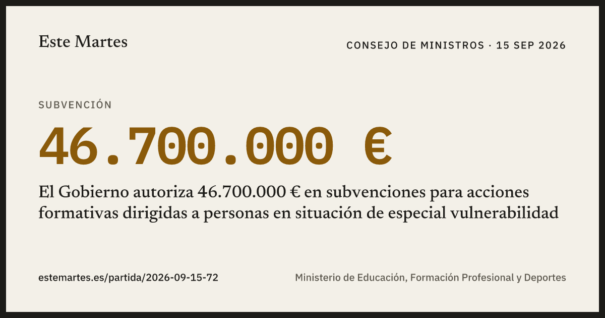 Tarjeta: El Gobierno autoriza 46.700.000 € en subvenciones para acciones formativas dirigidas a personas en situación de especial vulnerabilidad